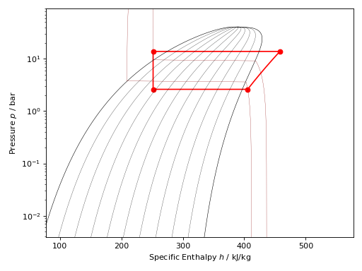 ../_images/python-cycles-1.png