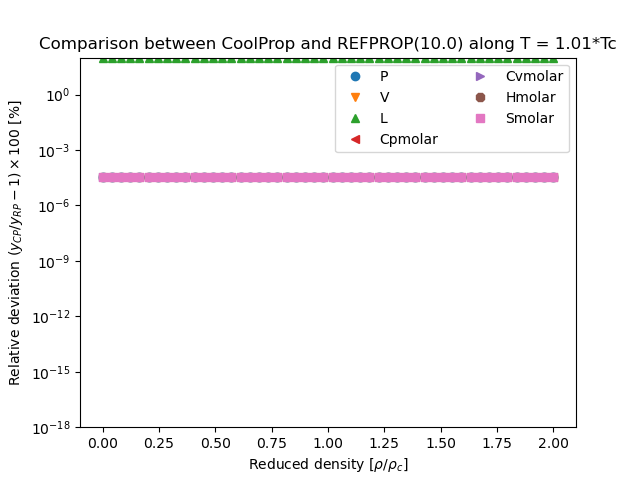 ../../_images/n-Perfluorobutane.png